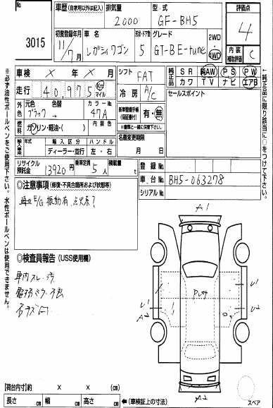 Blok Abs Subaru Legacy Bh5